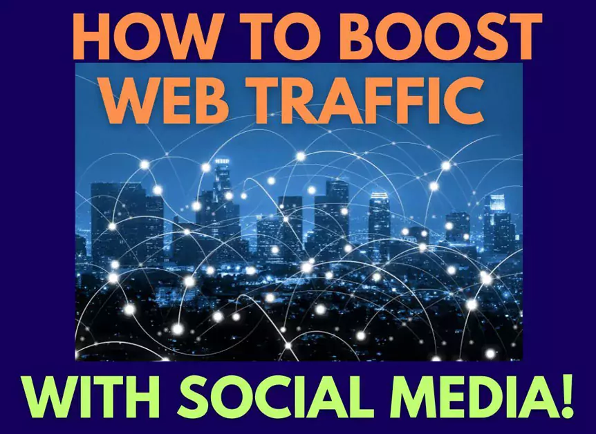 How to increase website traffic using social media. A city scene shows referral links bouncing around in the sky